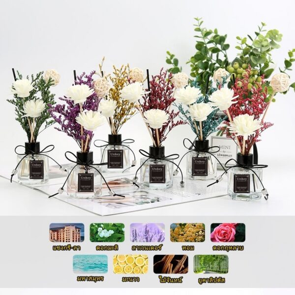 พร้อมส่ง ก้านไม้หอมปรับอากาศ น้ำมันหอมระเหย ดับกลิ่นห้องน้ำ ของขวัญ พร้อมกล่อง 50มล ดอกไม้แห้ง ก้านน้ำหอม น้ำหอมอโรม่า 100/ชิ้น คละกลิ่น